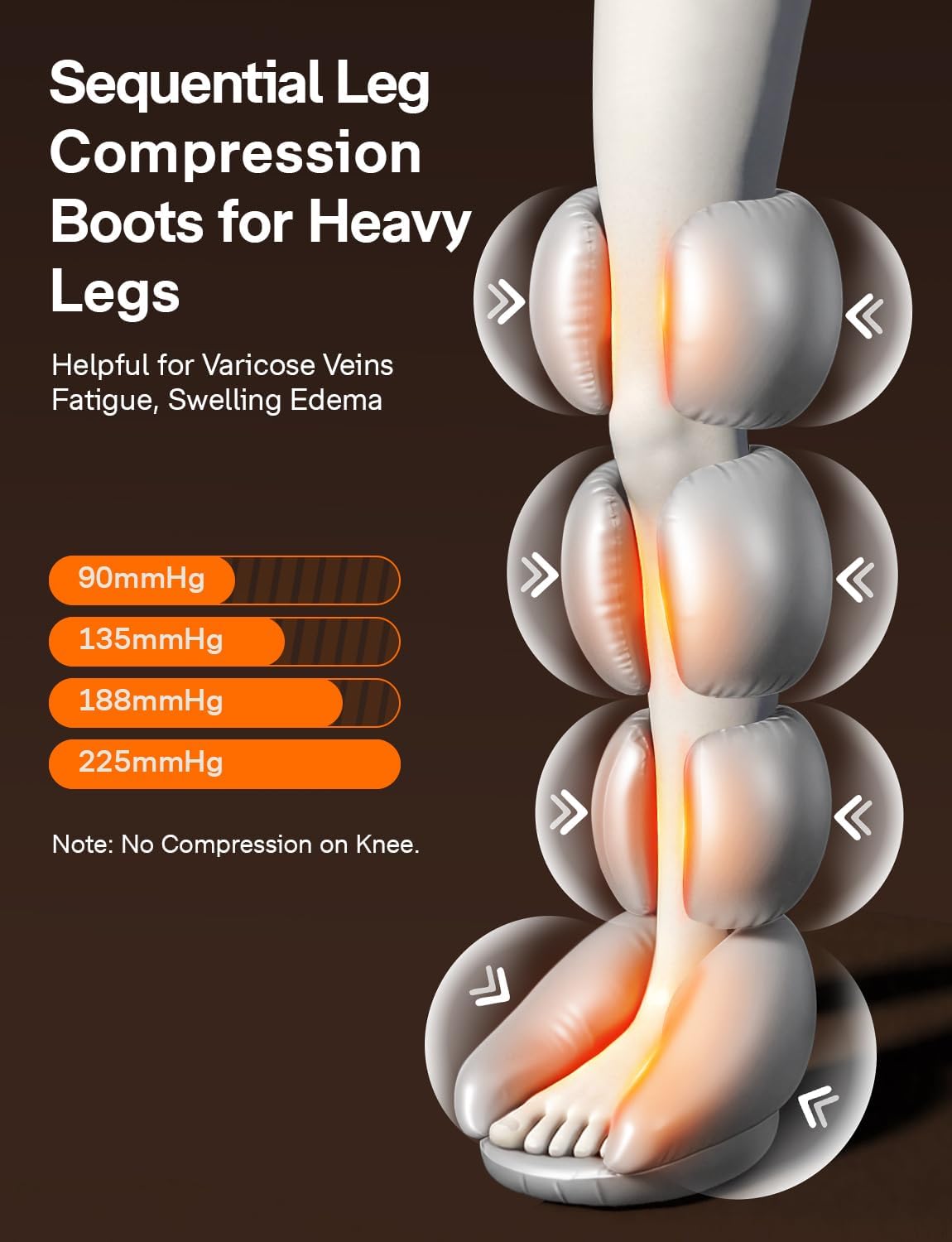 Leg Massager for Circulation and Pain Relief FSA, Gifts for Men Women Dad Mom, Leg Massager with Heat and Compression, 2 Heat 5 Modes 4 Intensities 4 Extenders