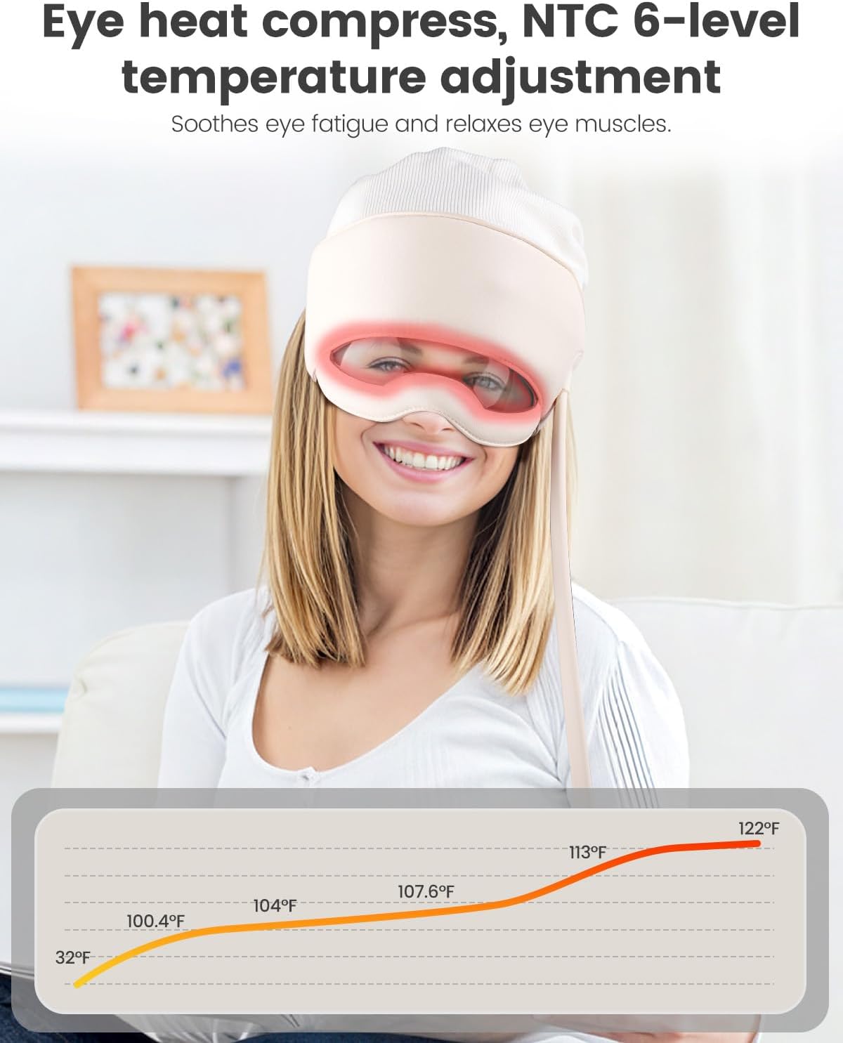 Electric Head Massager for Headaches, Eye Massager with 6-Level Heat, 6-Zone Kneading Temple Massager & Migraine Massager, Rechargeable Head and Eye Massage for Stress Relax, White