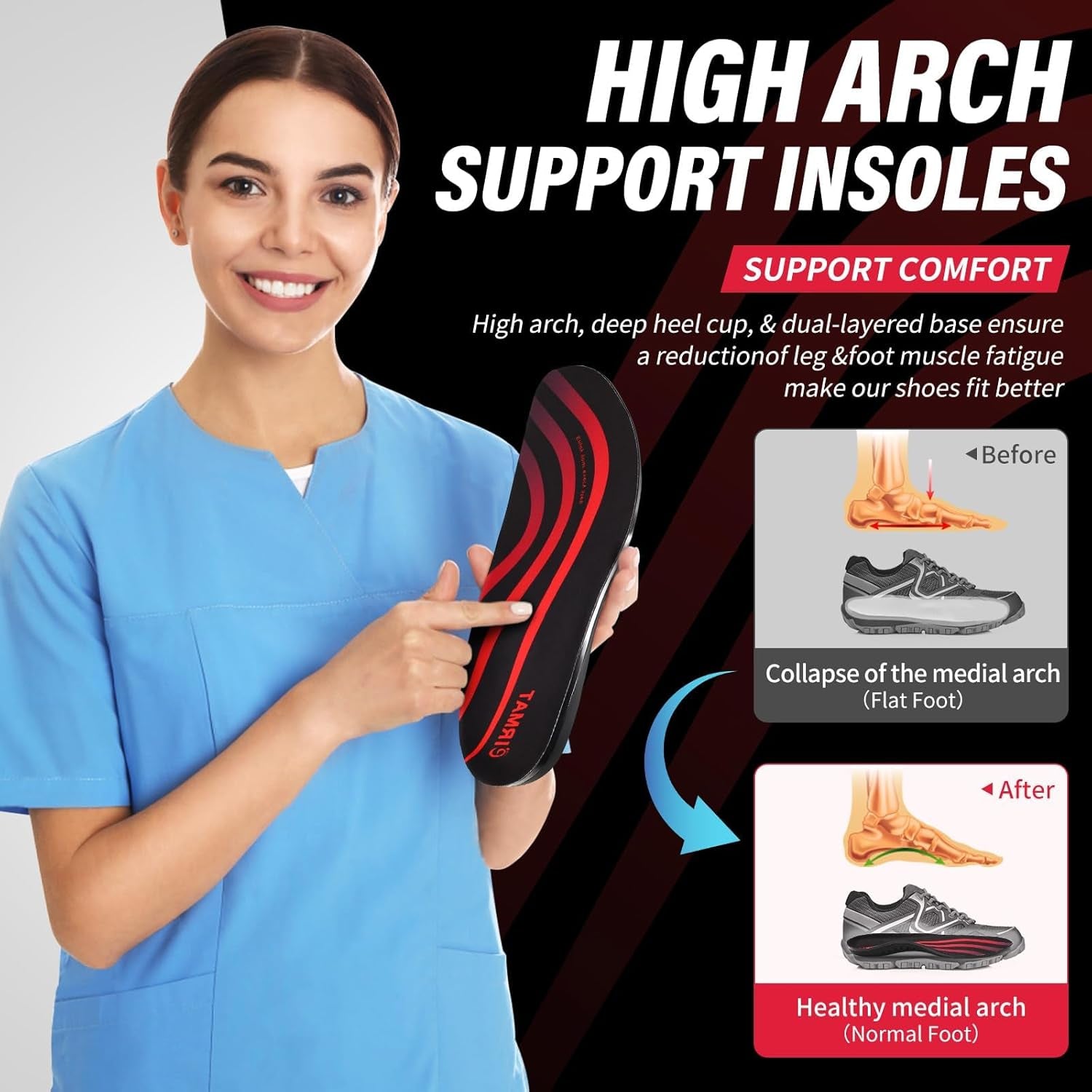2‌ Pairs Plantar Fasciitis Insoles for Men: Arch Support Inserts with Shock Absorbing Gel - Orthotic Insoles for Flat Feet Relief & All-Day Walking Comfort(S)