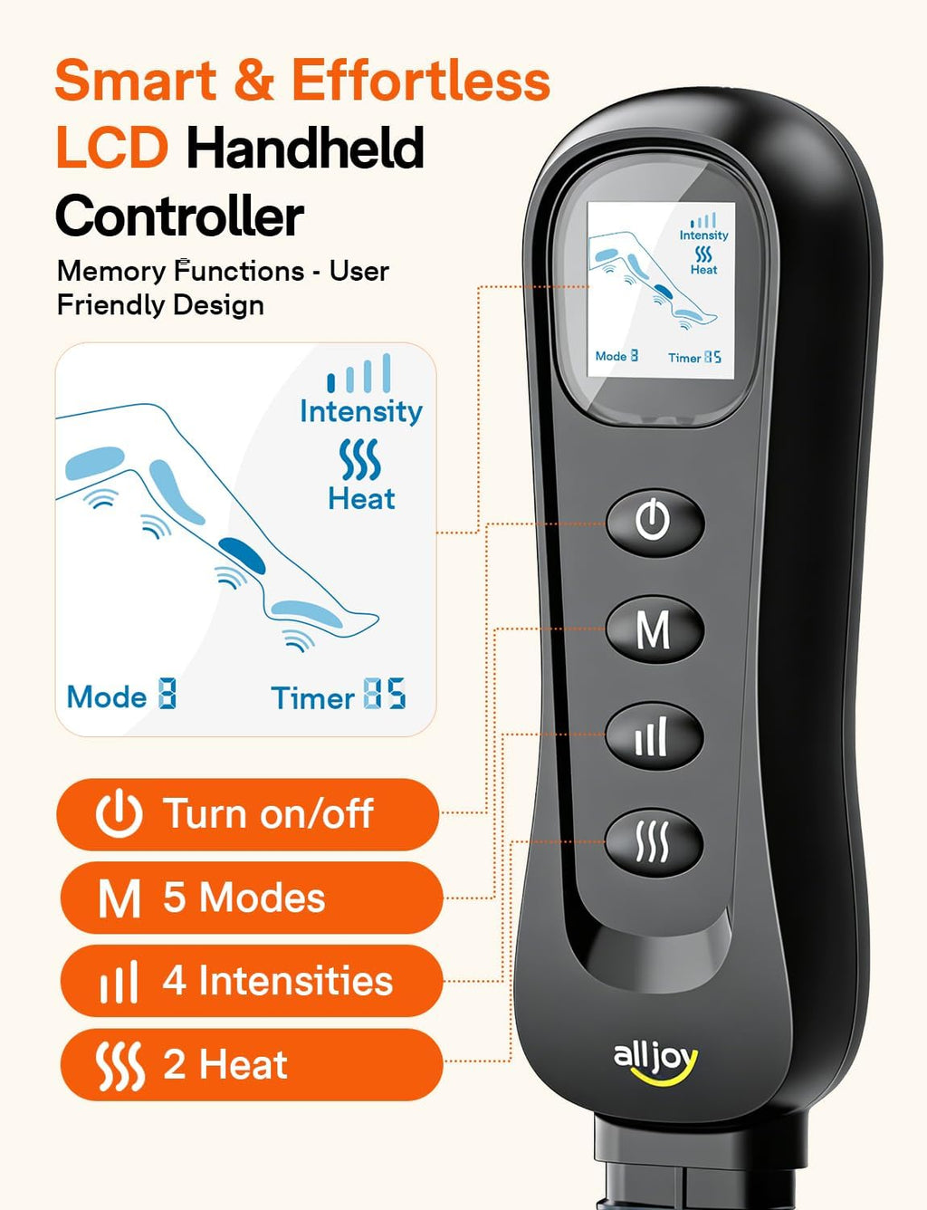Leg Massager for Circulation and Pain Relief FSA, Gifts for Men Women Dad Mom, Leg Massager with Heat and Compression, 2 Heat 5 Modes 4 Intensities 4 Extenders