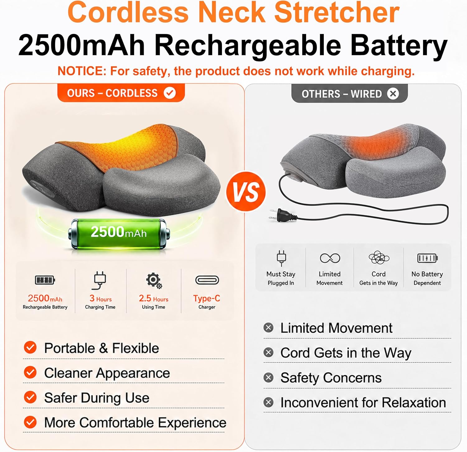 Cordless Heated Neck Massager Pillow for Pain Relief Deep Tissue, 3-In-1 Rechargeable Neck Cervical Traction Device with Heat, Massage, Electric Stretch, Ergonomic Shoulder Relaxer,Grey