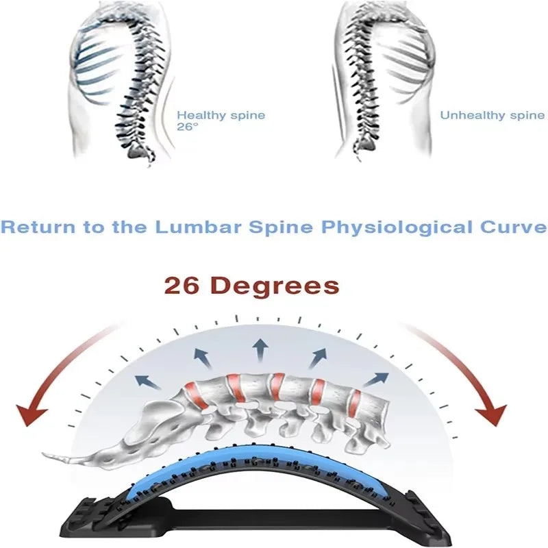 Back Massage Muscle Relaxation Stretcher, Back Stretching Relaxation Massage Pad, Lumbar Support Stretcher, Pain Relief
