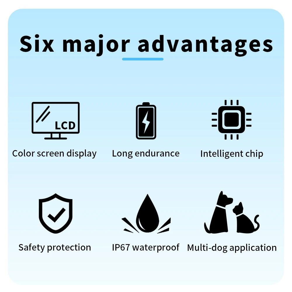 Smart Automatic anti Barking Dog Collar Type-C Rechargeable Shock Vibration Stop Bark Collar Dog Training Collar All Size Dogs
