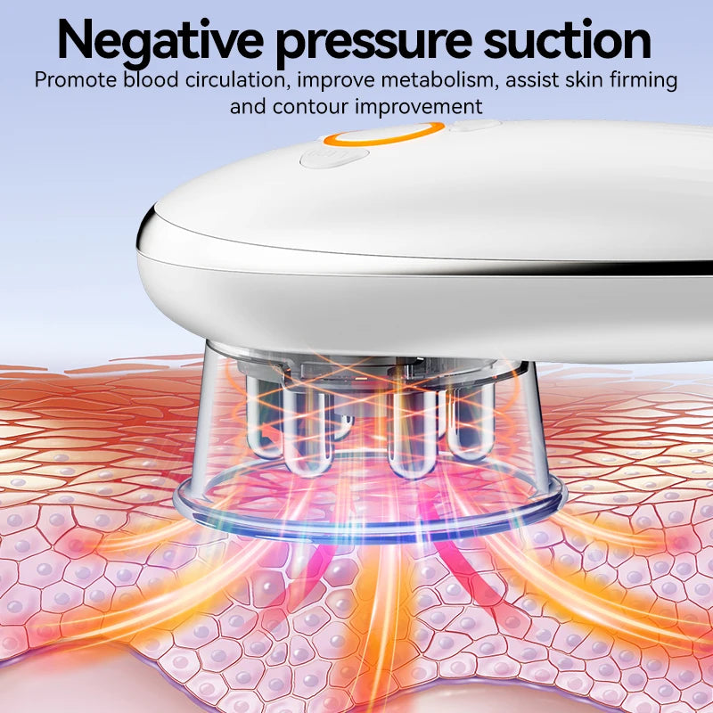 Face & Body Sculpting Massager Body Cellulite Facialtightening Skin Device Shapingslimming Device Sculpting & Firming Tools
